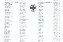 U-869-Roster